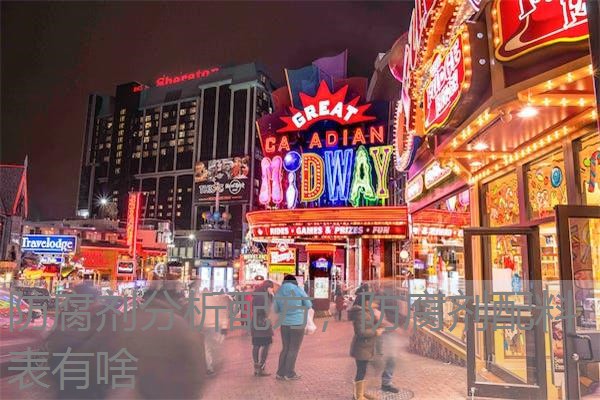 防腐剂分析配方，防腐剂配料表有啥
