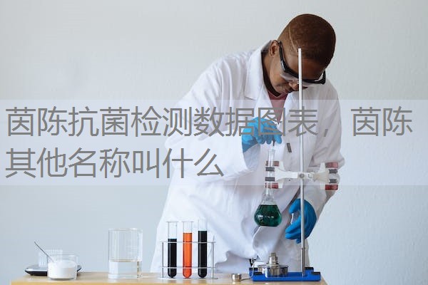 茵陈抗菌检测数据图表，茵陈其他名称叫什么